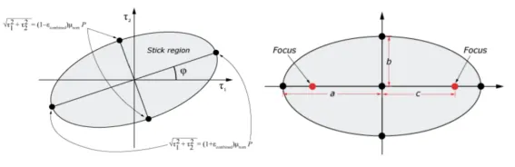 1640073549529075.png 切向属性5.png