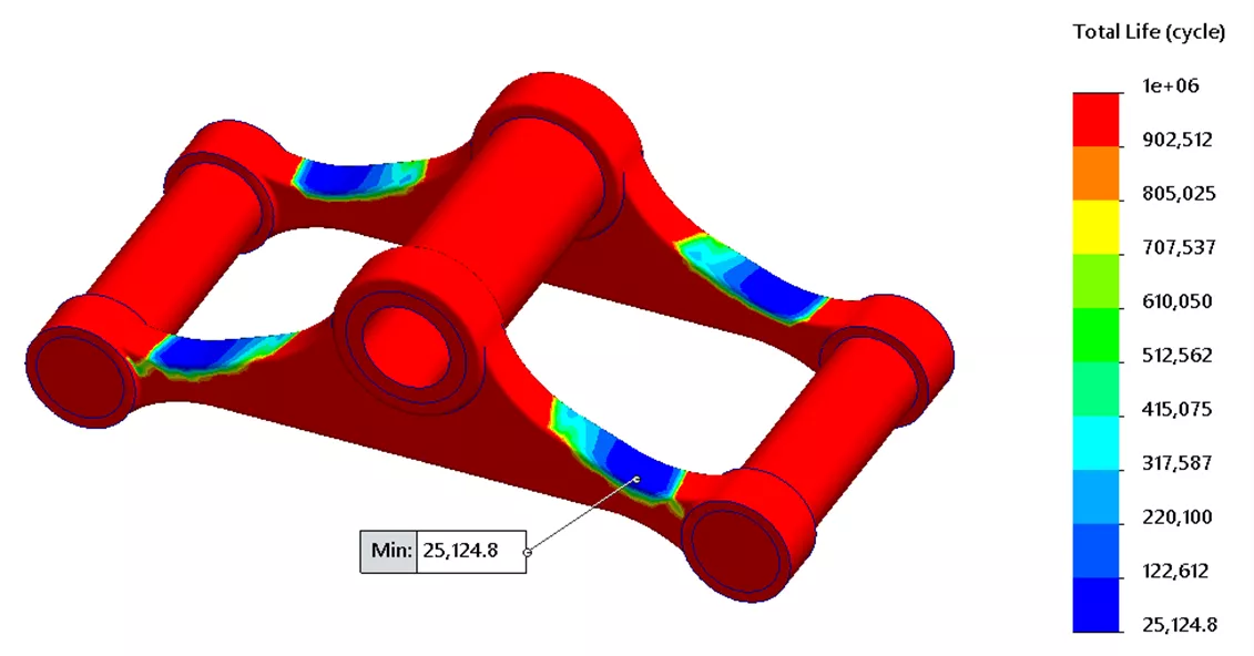 benefits-of-solidworks-simulation-standard.png