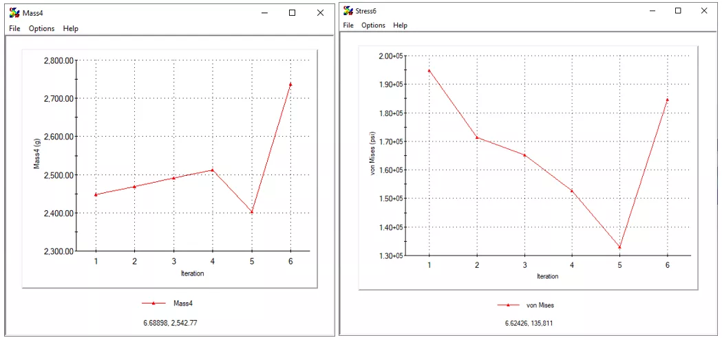 solidworks-simulation-standard-motion-study-results.png