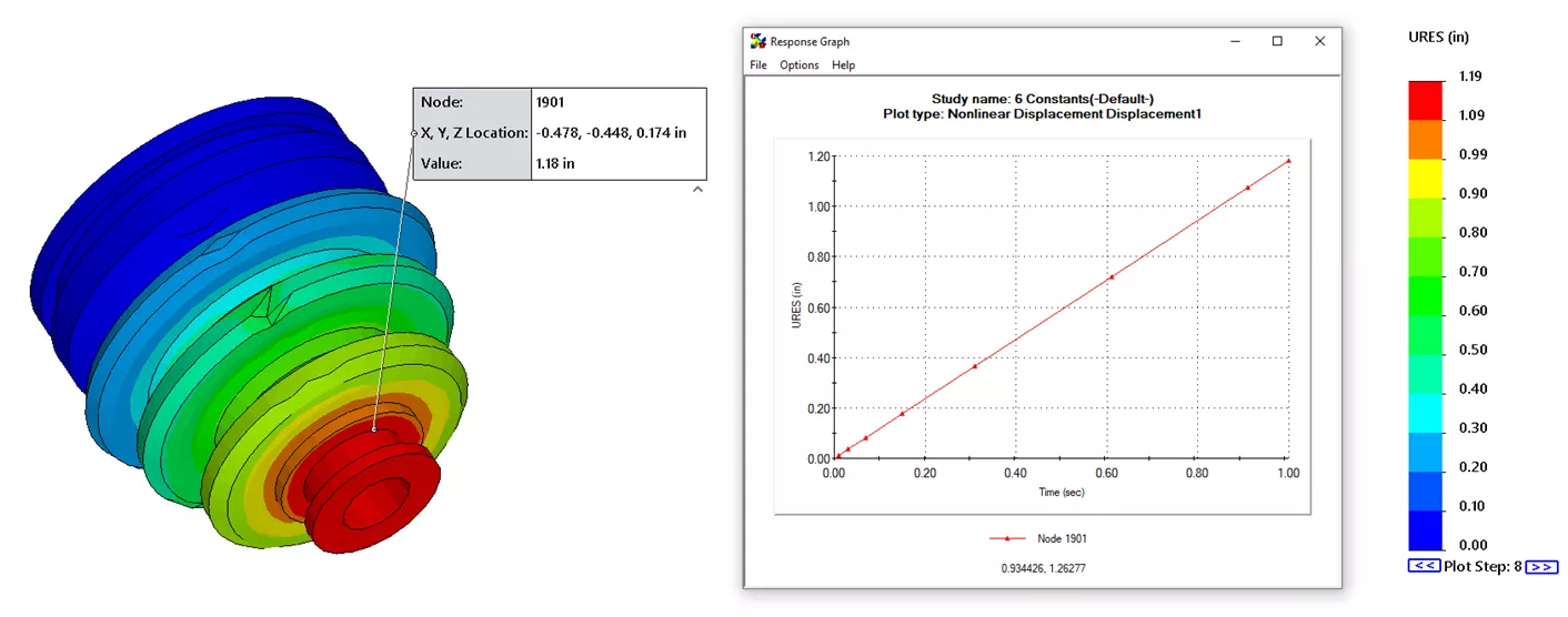 benefits-of-solidworks-simulation-premium.png