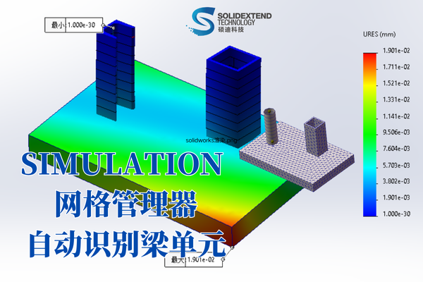solidworks仿真网络识别器 solidworks仿真网络识别器